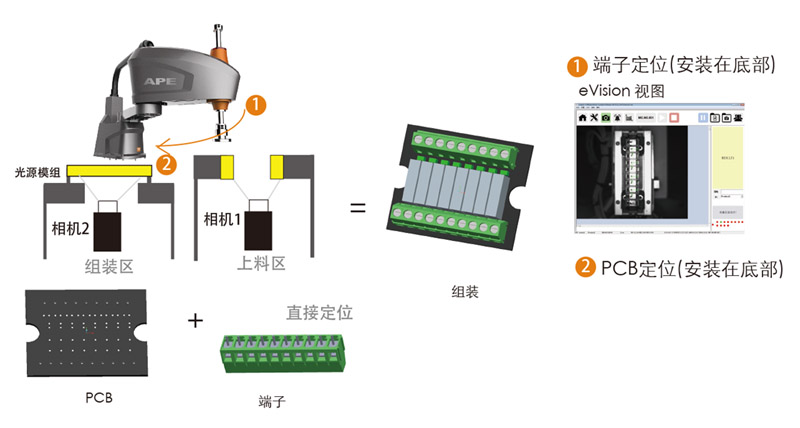 软硬件搭配.jpg