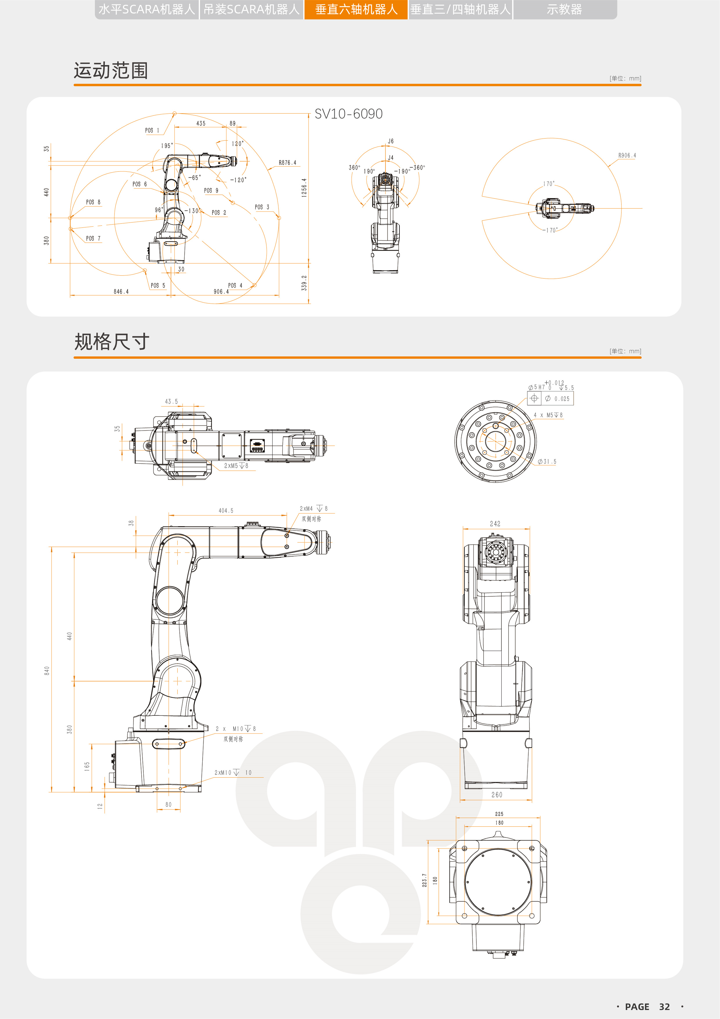 APE机器人型录2024_SV10-6090.jpg