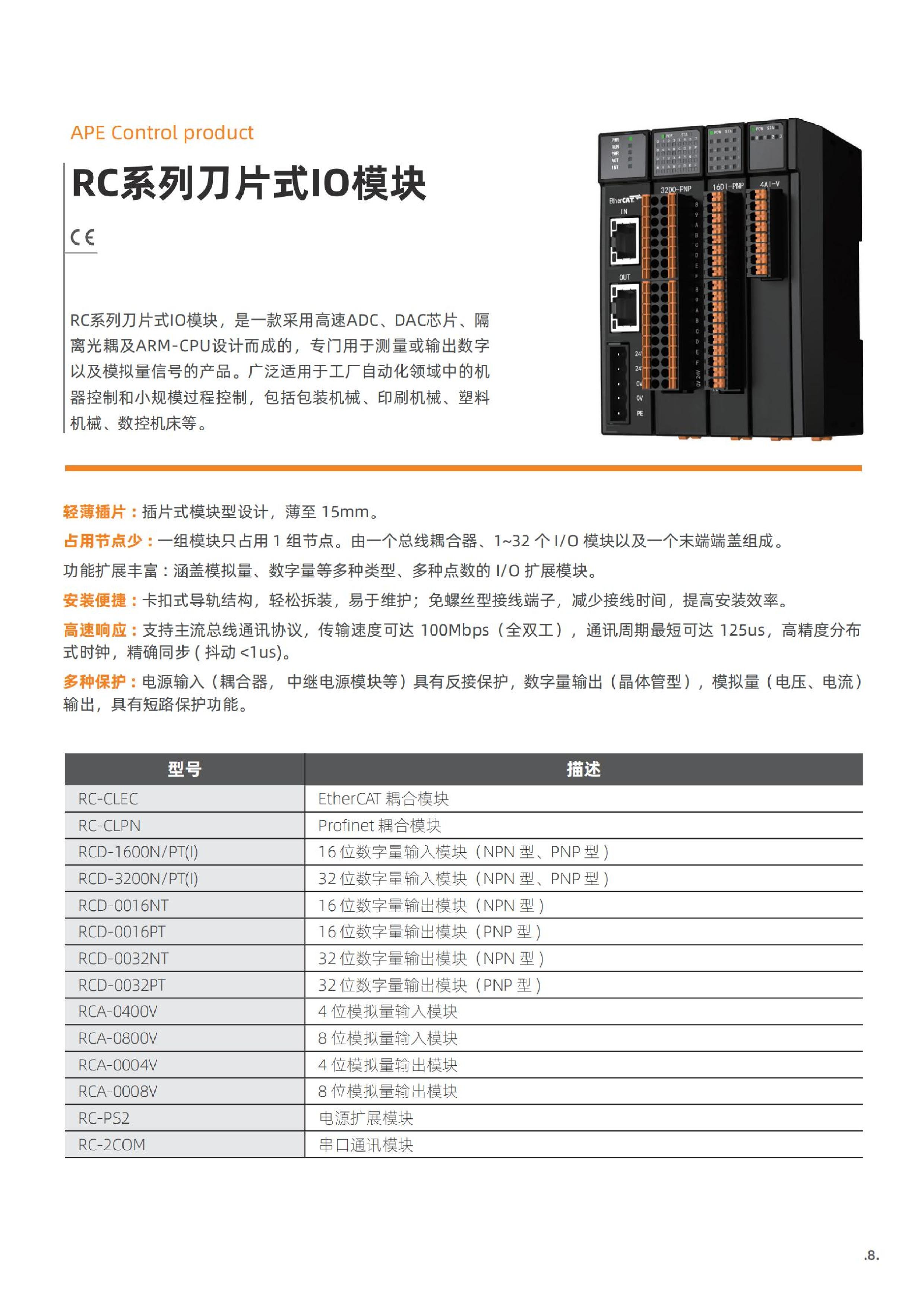 APE控制类产品.jpg